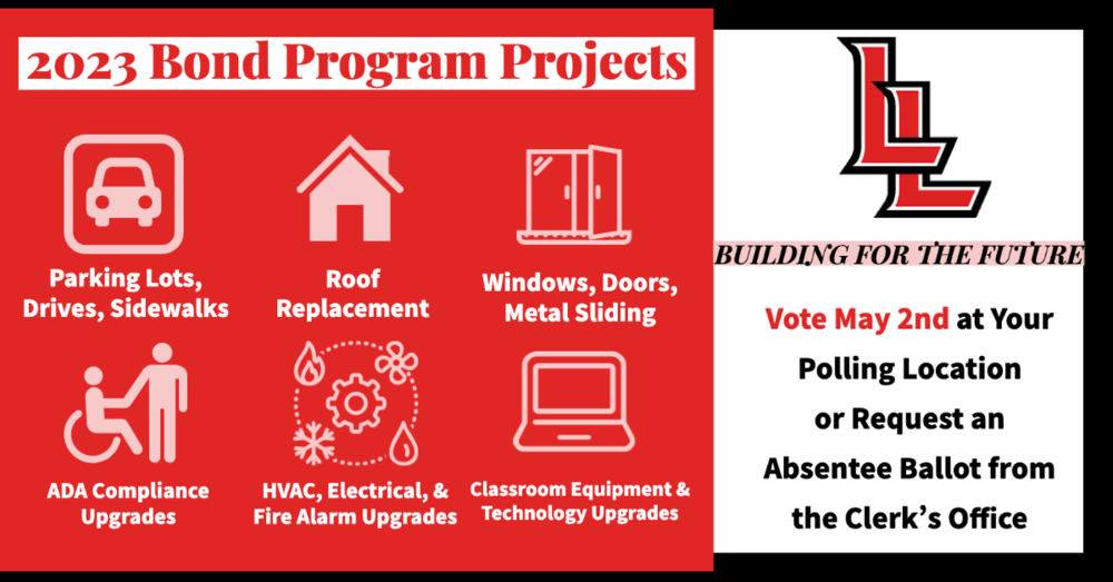 LPS 2023 Bond Program Proposed Projects